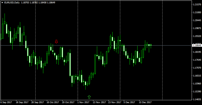 ADX+PPO.png