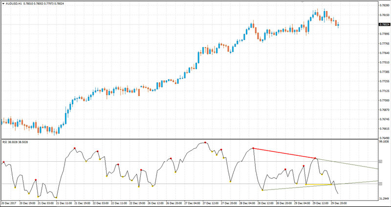 AIO Divergence - Default Sett PIC.jpg