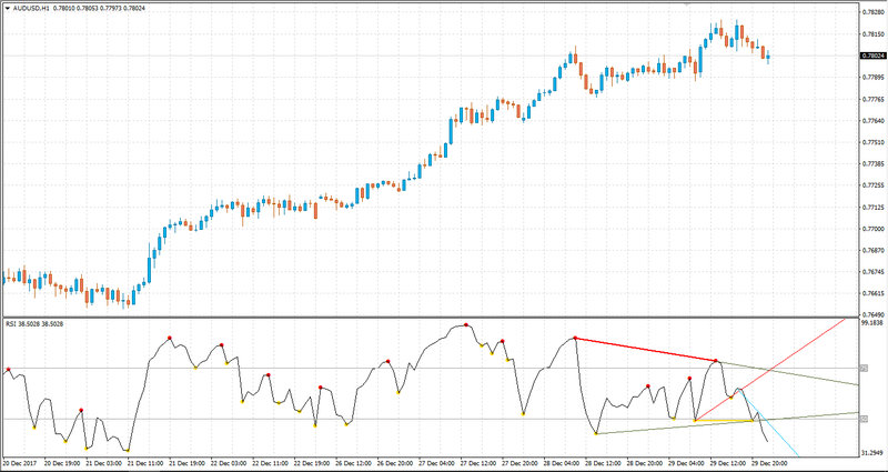 AIO Divergence + ChannelLine Sett PIC.jpg