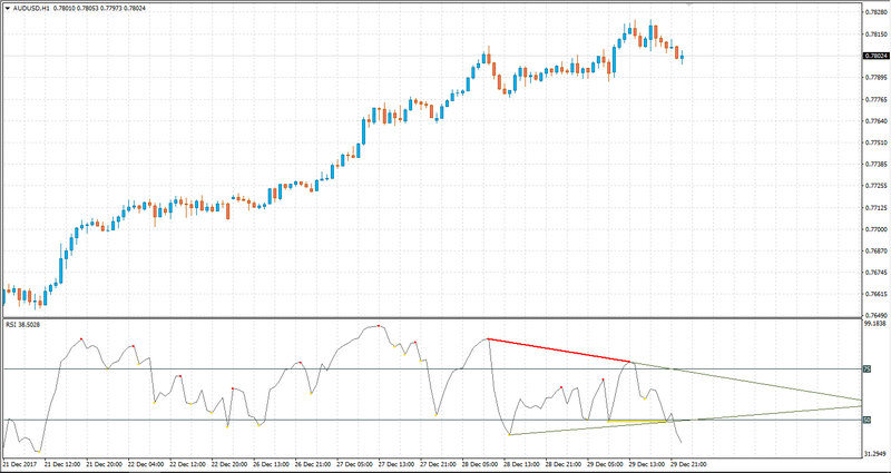 divergencepetr_s7 - Default Sett PIC.jpg