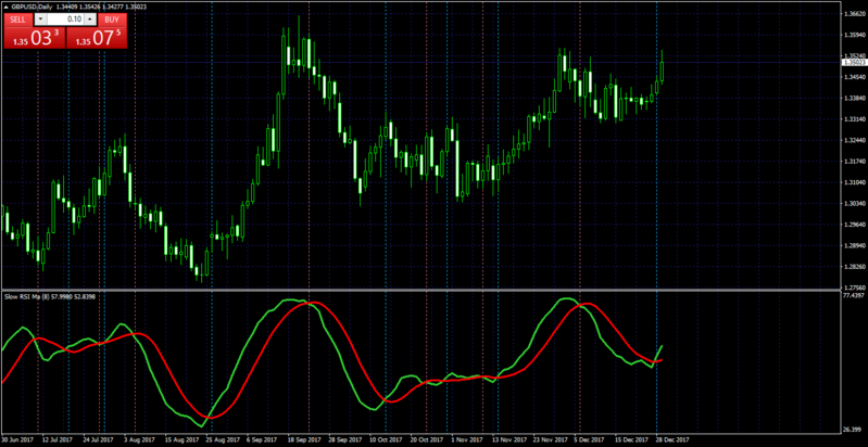 rsi ma lines.png