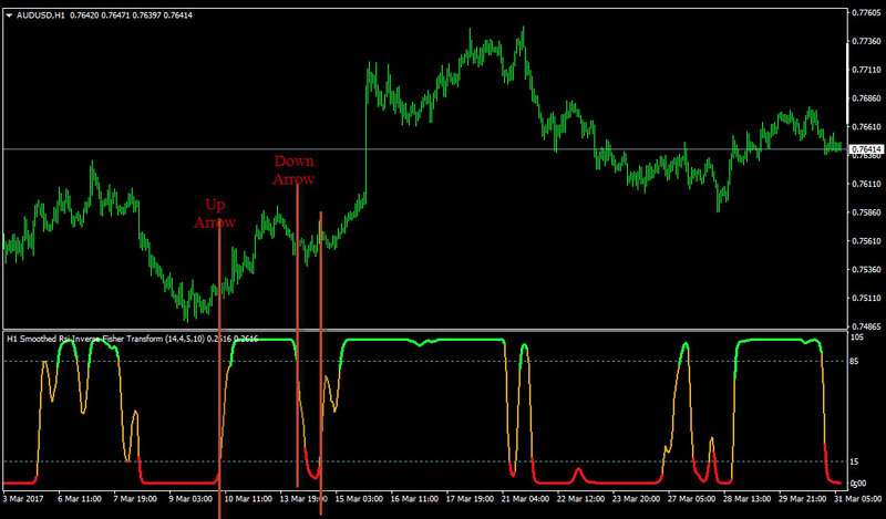 Indicator.jpg