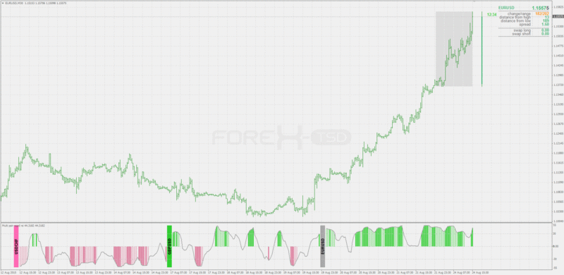 mp rapid rsi.gif