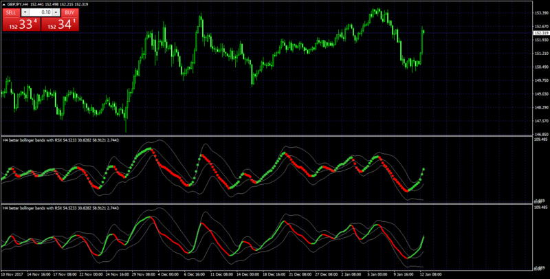 rsi bbb dots.png