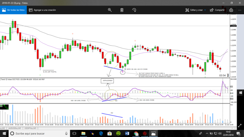 FOrexstation 1.png