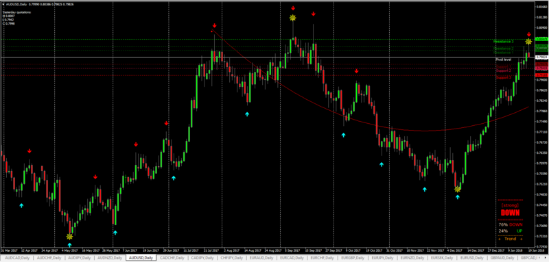 TP AUDUSD 190118.PNG