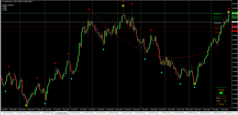 TP AUDUSD 240118.PNG