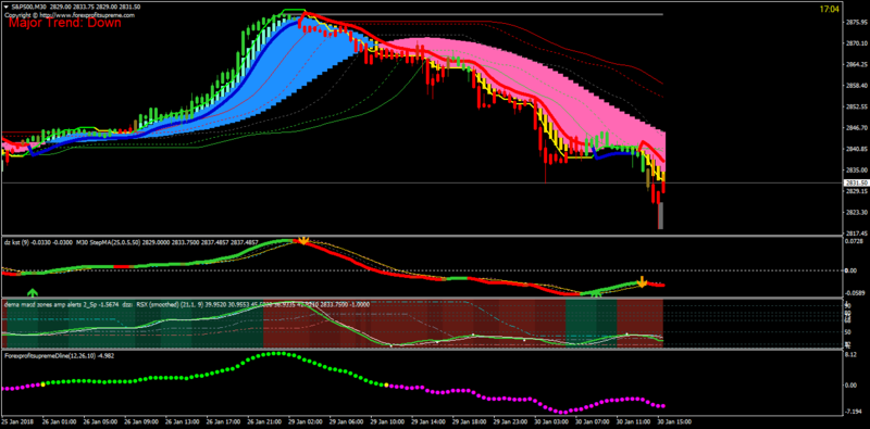 S&P500M30.png