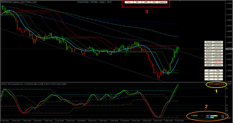 Tsar - Dynamic Zone Trading System _ Updates 1.jpg