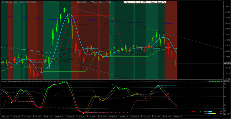 dema macd zones alerts arrows 2.02 - Default Setting.jpg