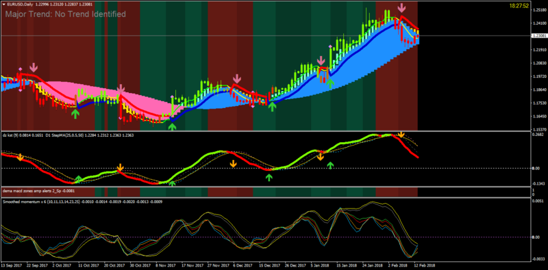 EURUSDDaily.png