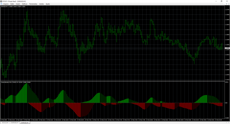 MetaTrader FIX.png