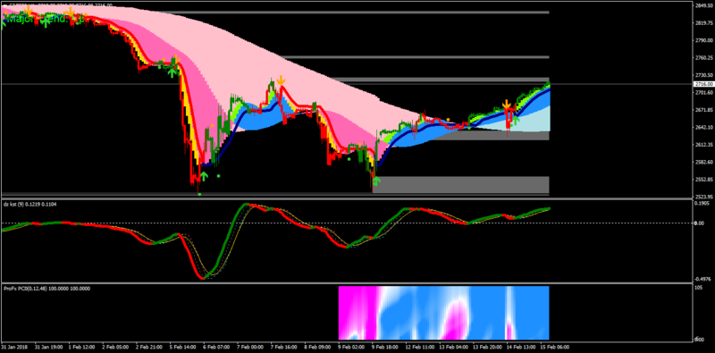 S&P500H1.png