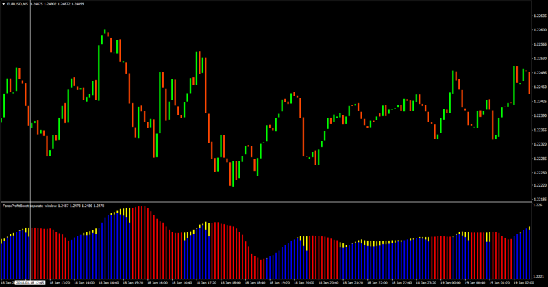 ForexProfitBoos.png