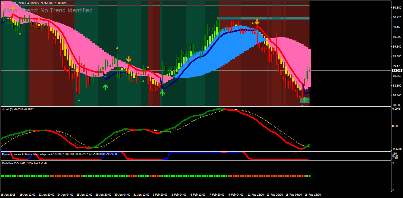 mt4-indicator-bank-page-8