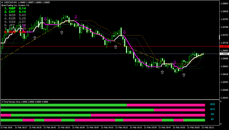 USDCADM1.png