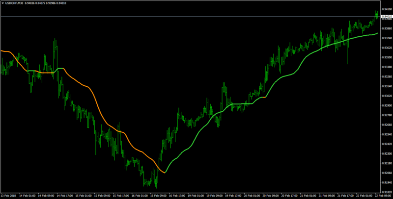 jma smoothed kijun.png