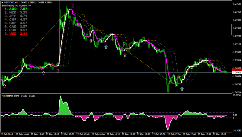 USDCADM1.png