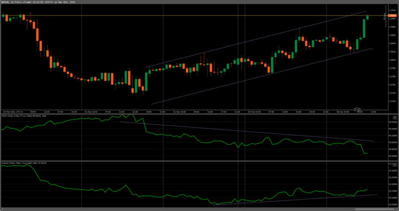 cT_cs_10012885_GBPUSD_2018-03-06_13-22-24.png