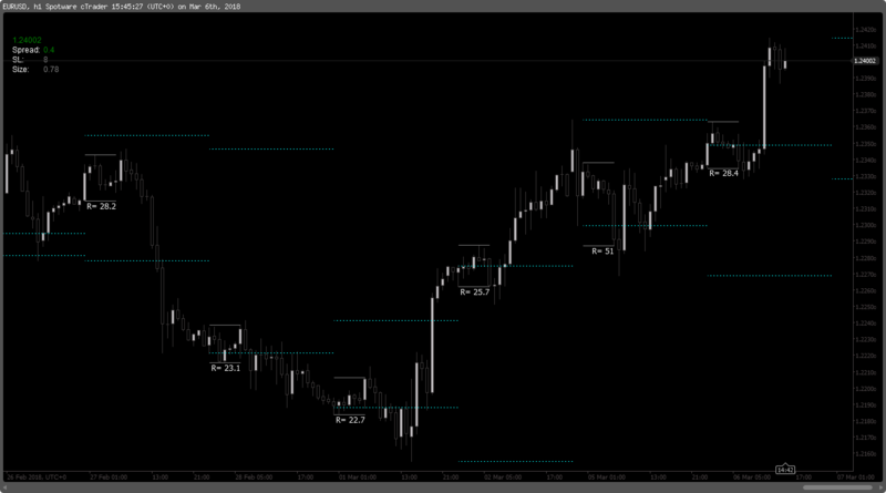 PATI (Price Action Trader Institute).png