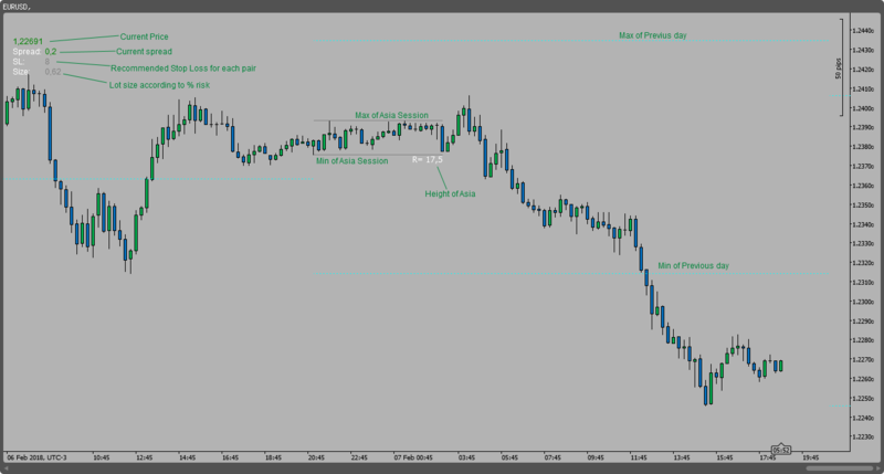 PATI (Price Action Trader Institute) - Explaint.png