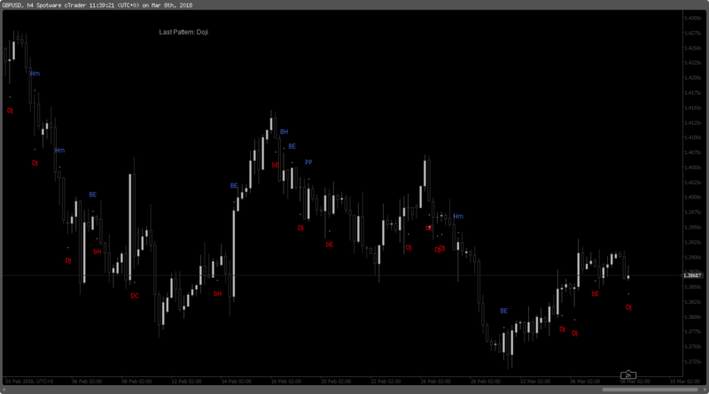 DX_Patterns.png