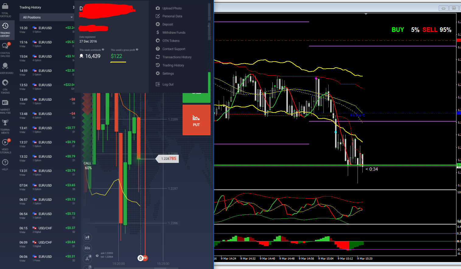 binary option tips