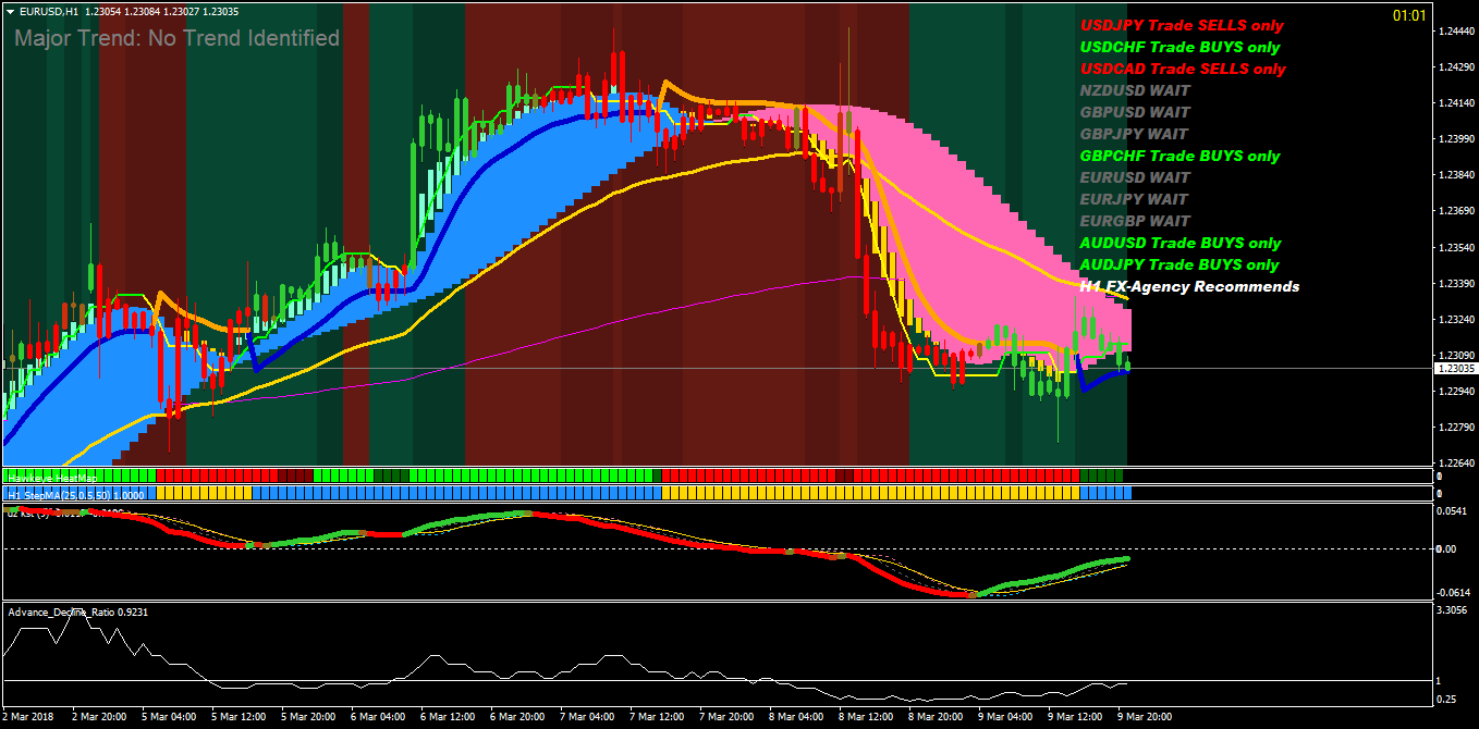 mt4-indicator-bank-page-9