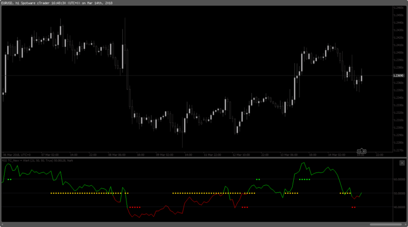 RSI TC_New + Alert.png