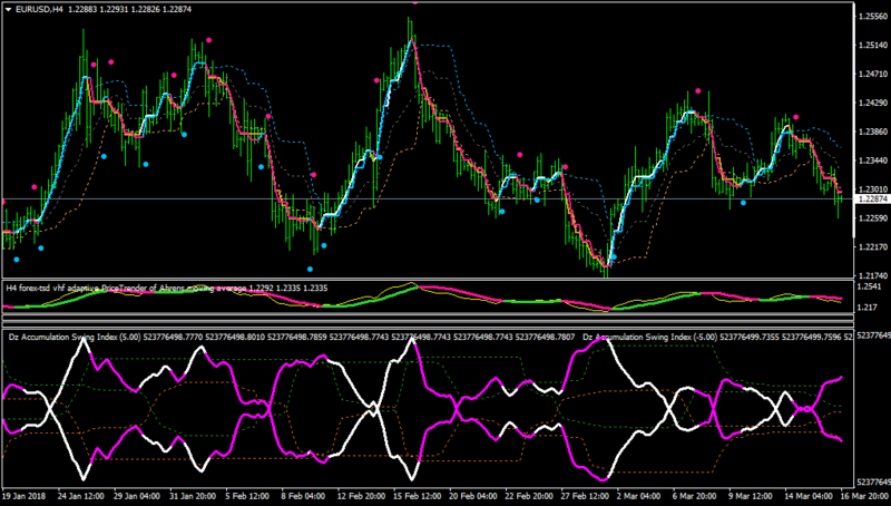 EURUSDH4-inverse.png