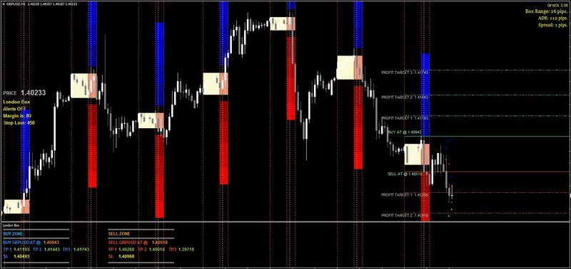 BreakOutBoxesV2.06V.jpg