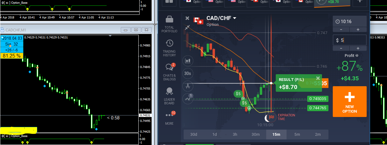 binary options paper trading