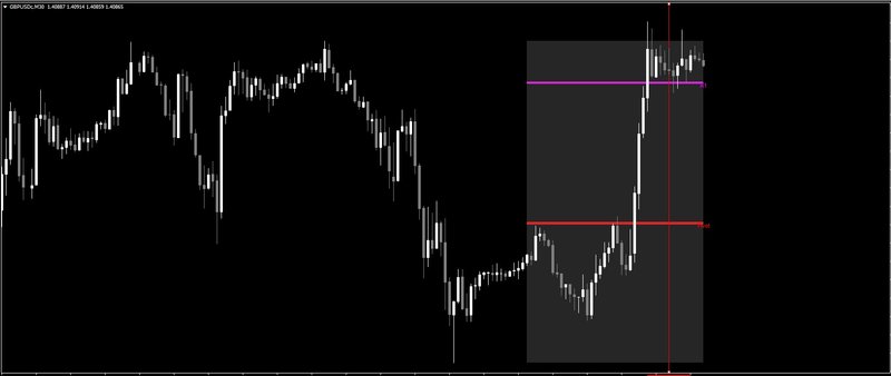 DXTrade Daily Boxed.jpg