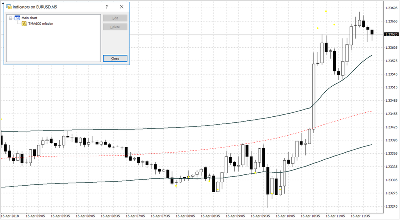 2018-04-16 17_05_02-EURUSD,M5.png