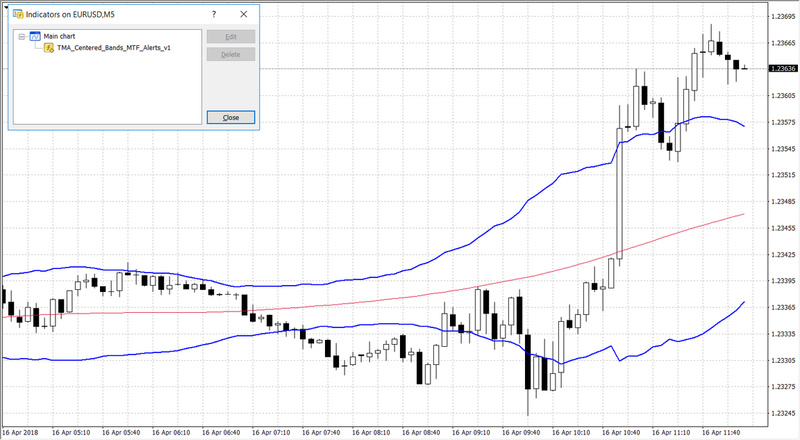 2018-04-16 17_05_15-EURUSD,M5.png