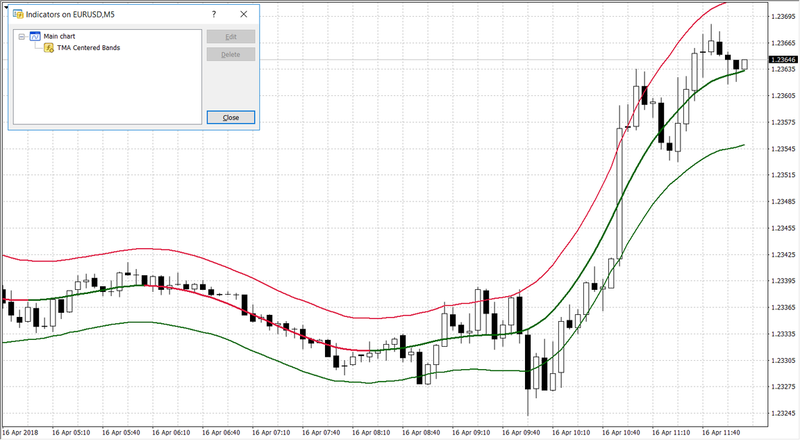 2018-04-16 17_05_39-EURUSD,M5.png