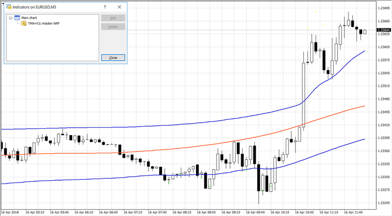 2018-04-16 17_07_43-EURUSD,M5.png