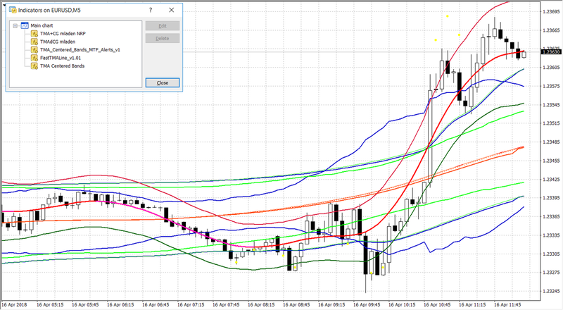 2018-04-16 17_11_27-EURUSD,M5.png