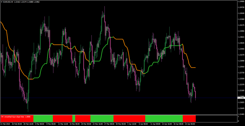 jks slope histo.png