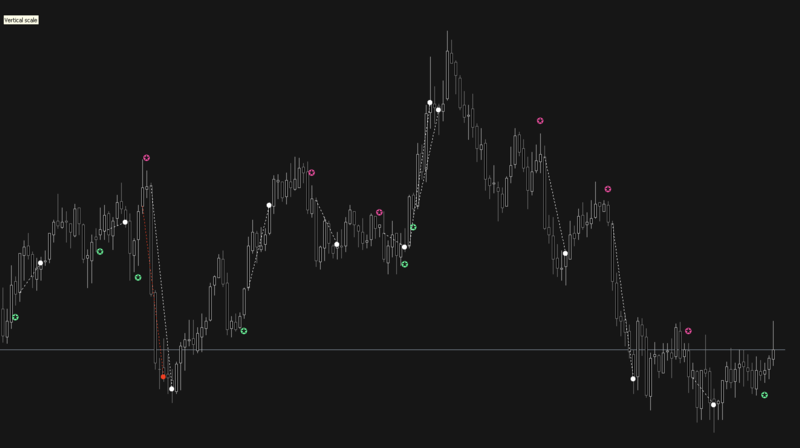 Screen Shot 2018-04-25 at 17.02.48.png