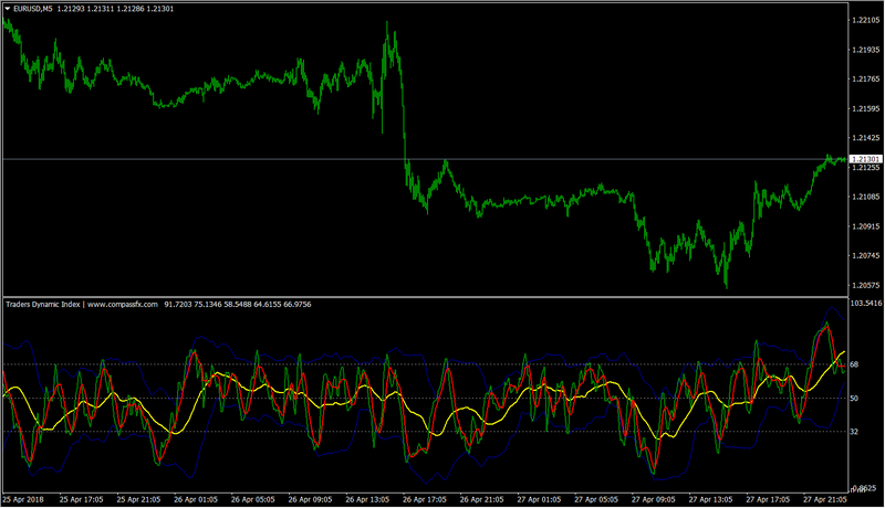 2018-04-28 19_20_45-EURUSD,M5.png