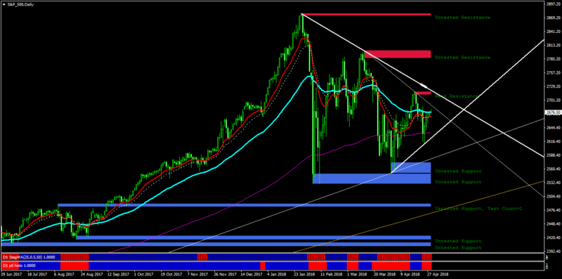 S&P_500Daily.png