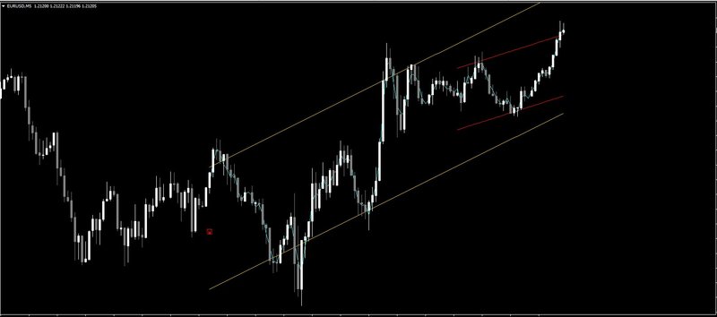 1_NEW ABHAFXS TIMING V2_5-1_modified_30_chart_window.jpg