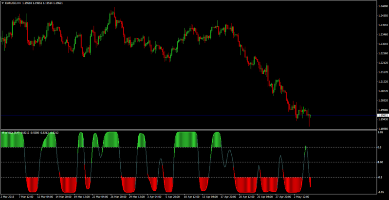 ift rsi.png