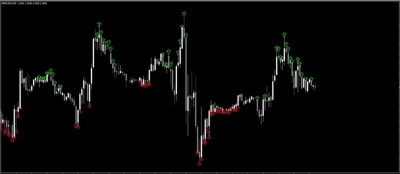 [i]RSI_MACD_MA_Ron_01 1.jpg