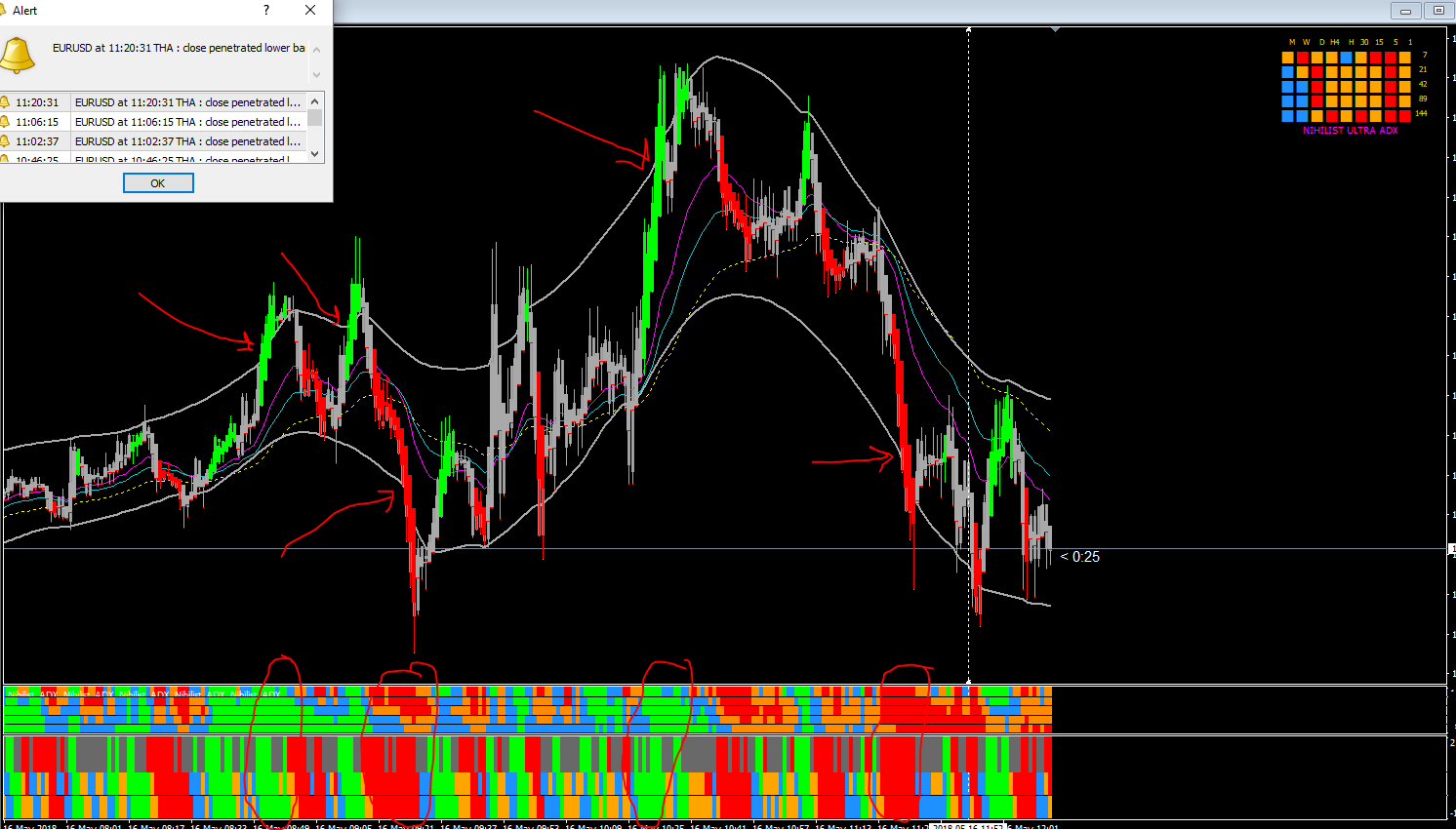 binary options trading platform south africa