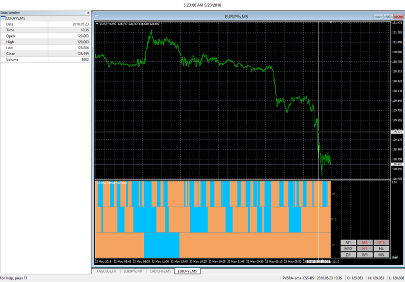 5-23-2018 5-23-00 AM-hull data window.png