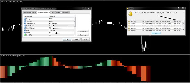 TMA Centered MACD v5 HA MTF TT.jpg