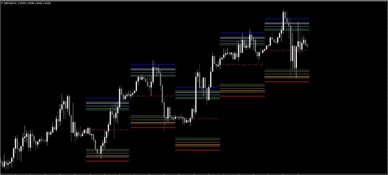 Gann_Levels_fix.jpg