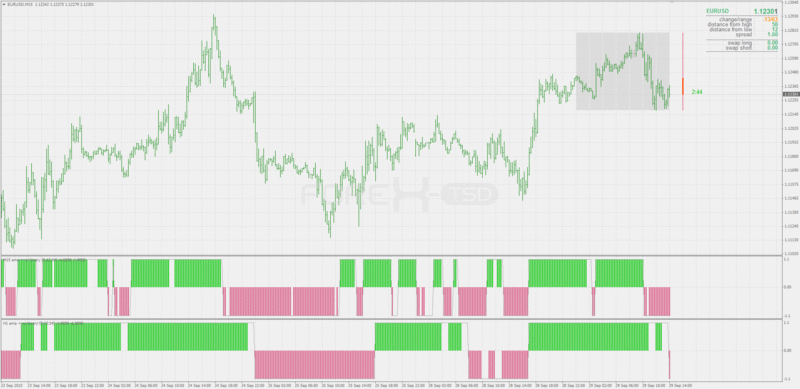 ema + rsi binary.gif